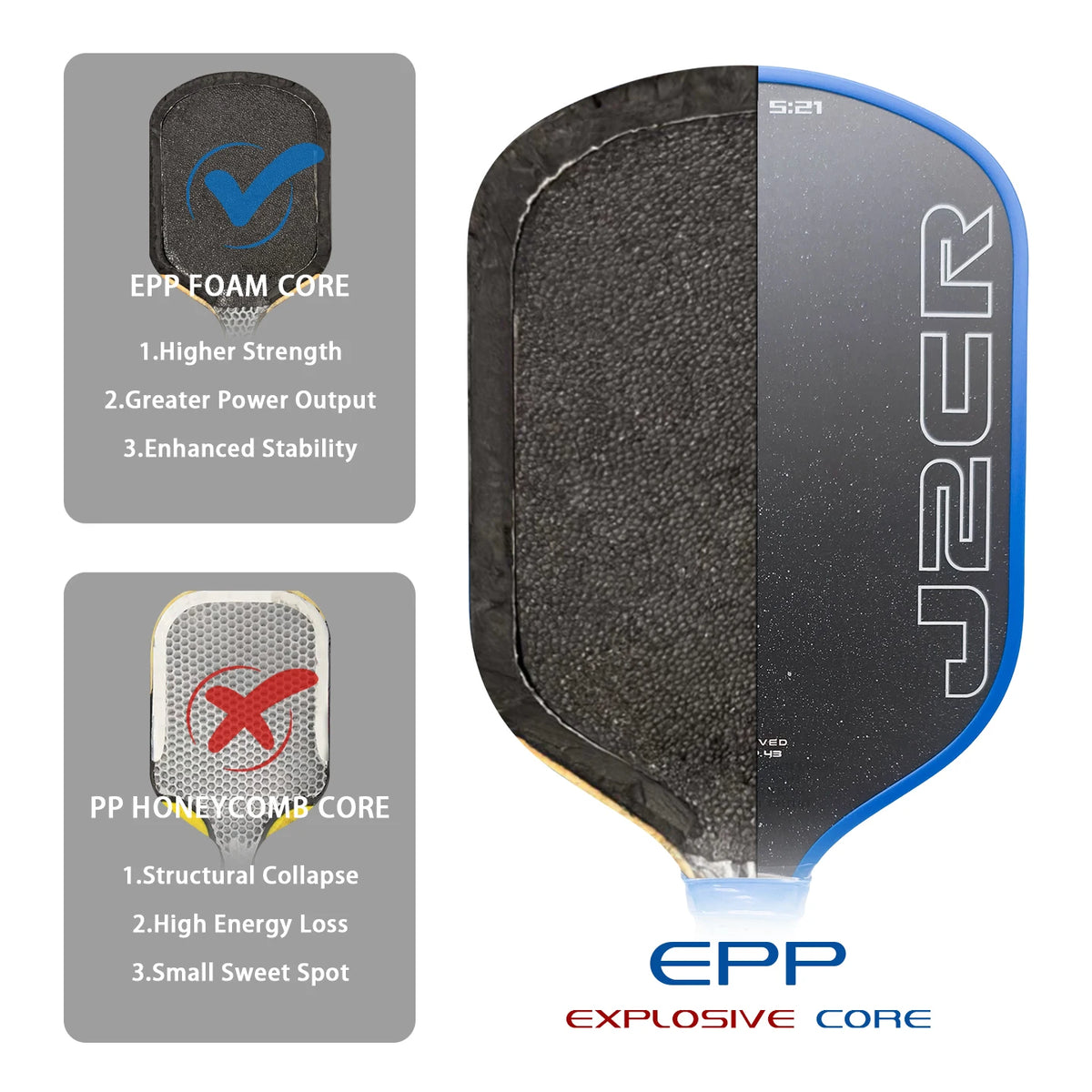 J2CR Foam-Core Pickleball Paddle - product photo 1