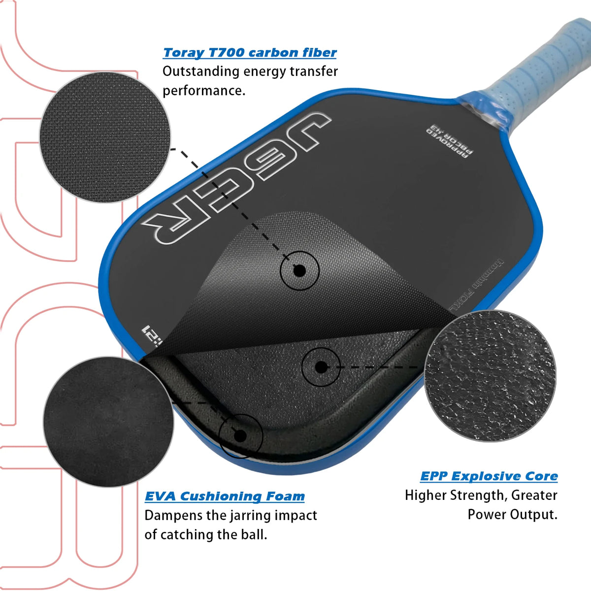 PowerFlex Foam-Core Pickleball Paddle - view 4